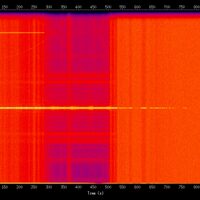 spectrogram