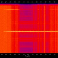 spectrogram