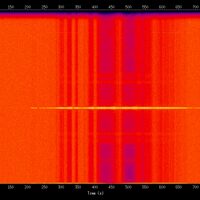 spectrogram
