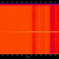 spectrogram
