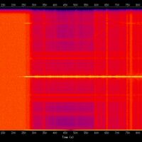 spectrogram