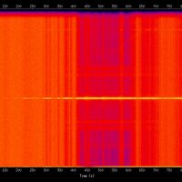 spectrogram