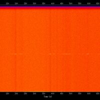 spectrogram
