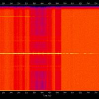spectrogram