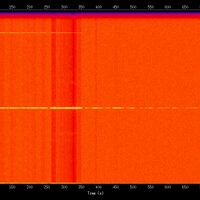 spectrogram