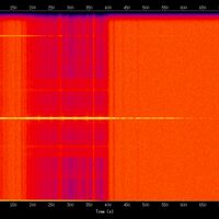 spectrogram