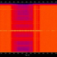 spectrogram