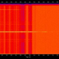 spectrogram