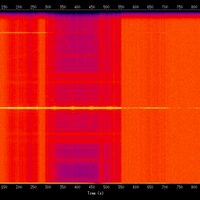 spectrogram