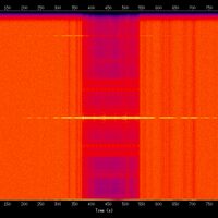 spectrogram
