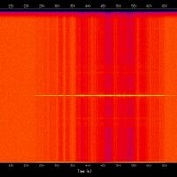 spectrogram