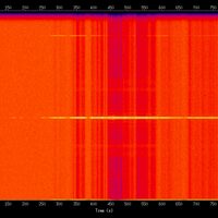 spectrogram