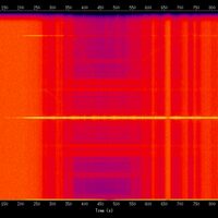 spectrogram