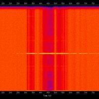 spectrogram