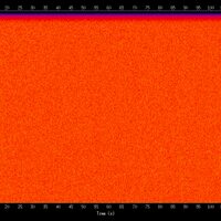 spectrogram