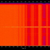 spectrogram
