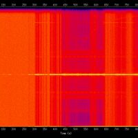 spectrogram
