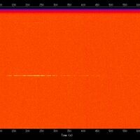 spectrogram