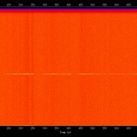 spectrogram