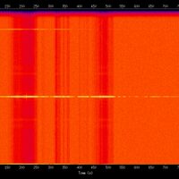 spectrogram