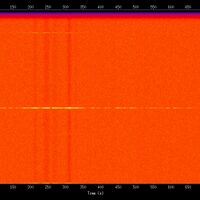 spectrogram