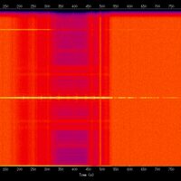 spectrogram