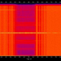 spectrogram