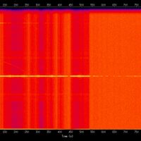 spectrogram