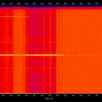 spectrogram