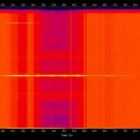 spectrogram