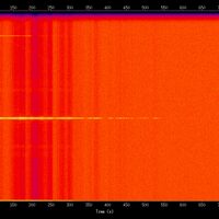 spectrogram