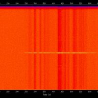 spectrogram