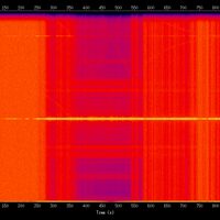 spectrogram