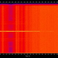 spectrogram