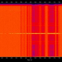 spectrogram