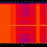 spectrogram