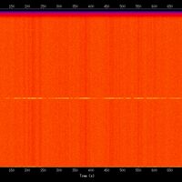 spectrogram