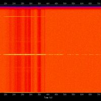 spectrogram