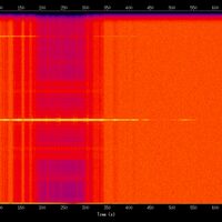 spectrogram
