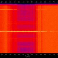 spectrogram
