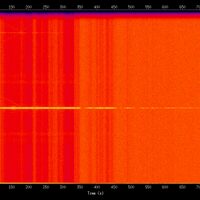spectrogram