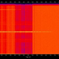 spectrogram
