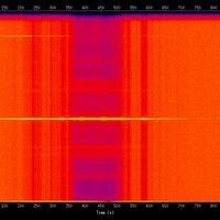 spectrogram