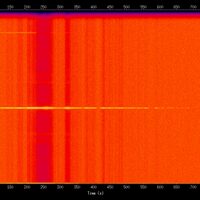 spectrogram