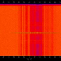 spectrogram