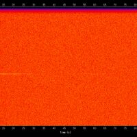 spectrogram