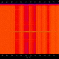 spectrogram