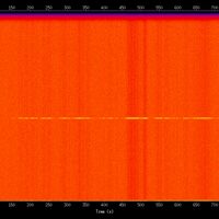 spectrogram