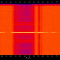 spectrogram
