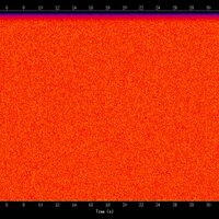 spectrogram
